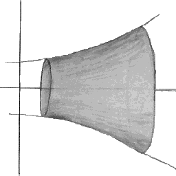 Surface of a shape